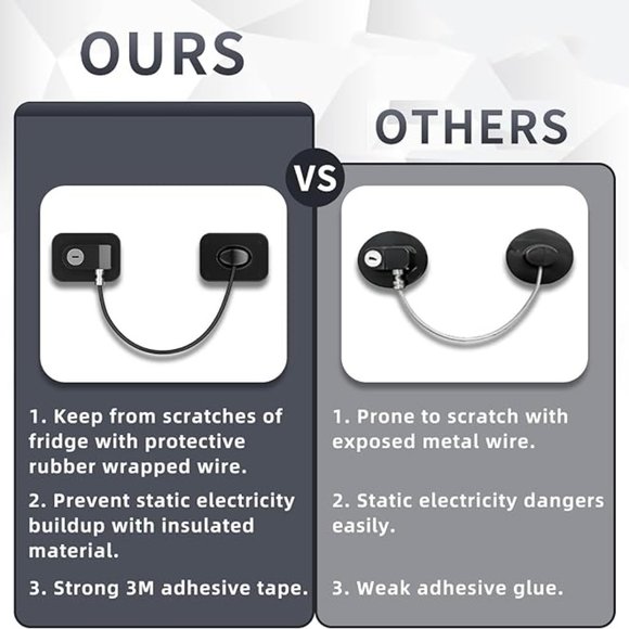 Key Fridge Lock with Silicone Wire Protection - Picture 5 of 7